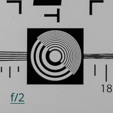 Diffrazione a f/2