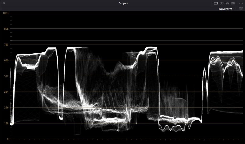 davinci resolve highlight recovery waveform